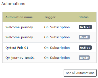 CSD_Automations.png